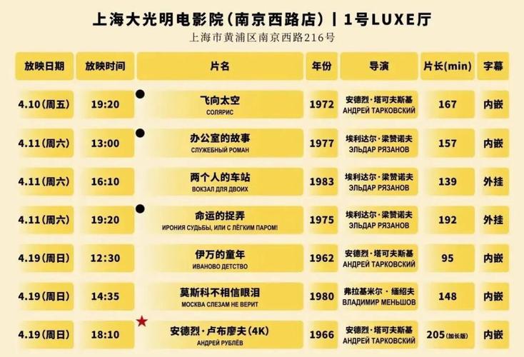 禁止十八在线观看网站的相关介绍