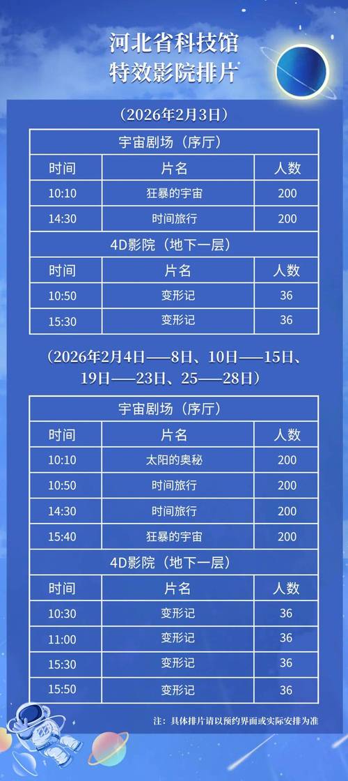 皇家礼炮影院观影指南 | 私人影院包场推荐 | 高端视听体验攻略