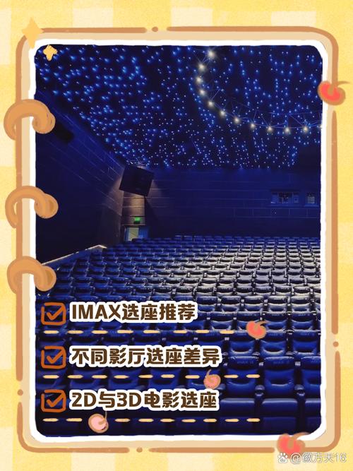 家庭影院装修方案：从空间布局到声学设计，打造沉浸式观影体验 | 隔音处理 | 性价比方案