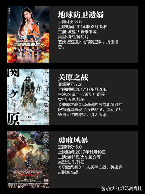 子夜电影院 | 深夜沉浸观影体验、小众文艺片推荐、失眠者专属午夜场指南