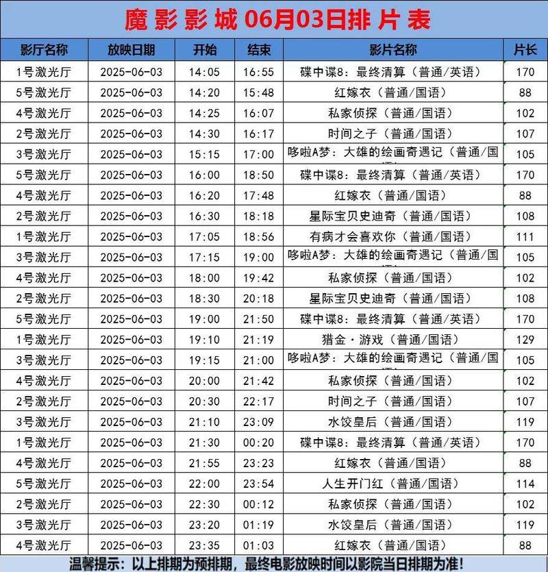 西瓜影院在线播放：最新热门影视剧免费观看，高清无广告畅享追剧体验